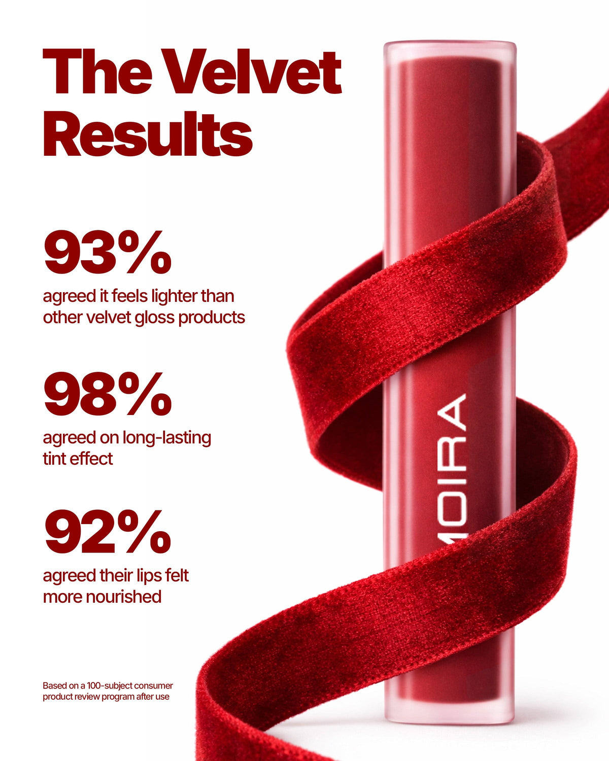 Velvet Air Lip Tint (008, Pep Talk)